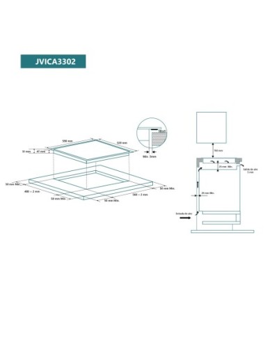 Vitrocerámica 60 cm 3 zonas de cocinado
