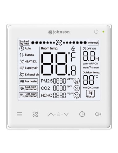 Recuperadores de Calor de flujos cruzados