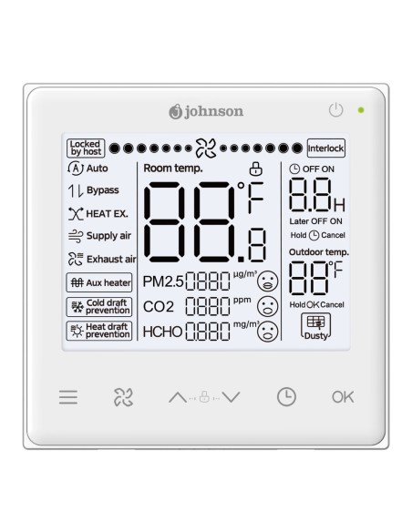 Recuperadores de Calor de flujos cruzados
